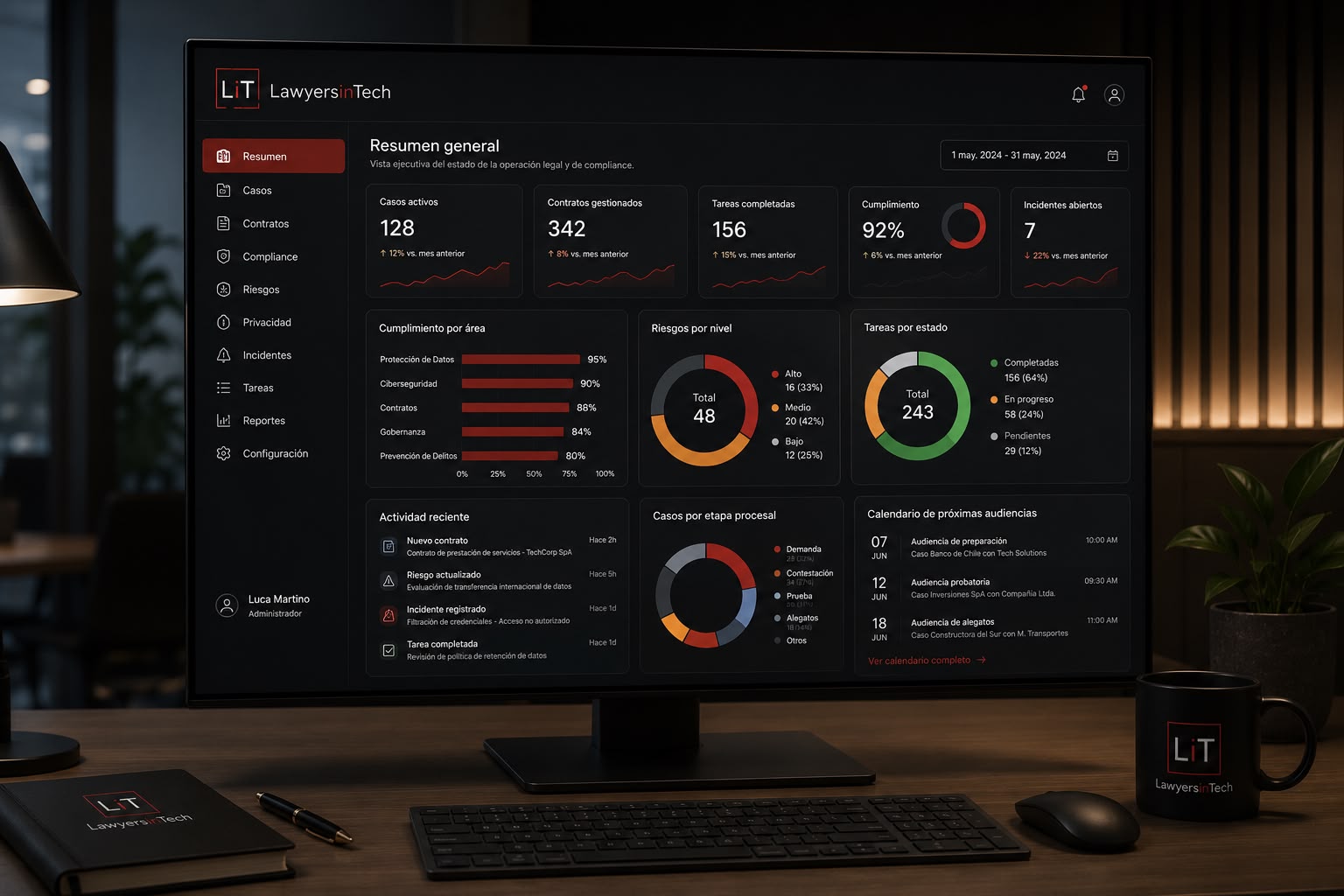 Dashboard legal con métricas de casos, contratos, riesgos y cumplimiento
